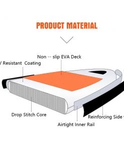 Seaflo Inflatable Stand Up Paddle Board 10ft 30in 7 Seaflo Inflatable Stand Up Paddle Board 10ft 30in -Scanstrut Sales Shop 167051 5