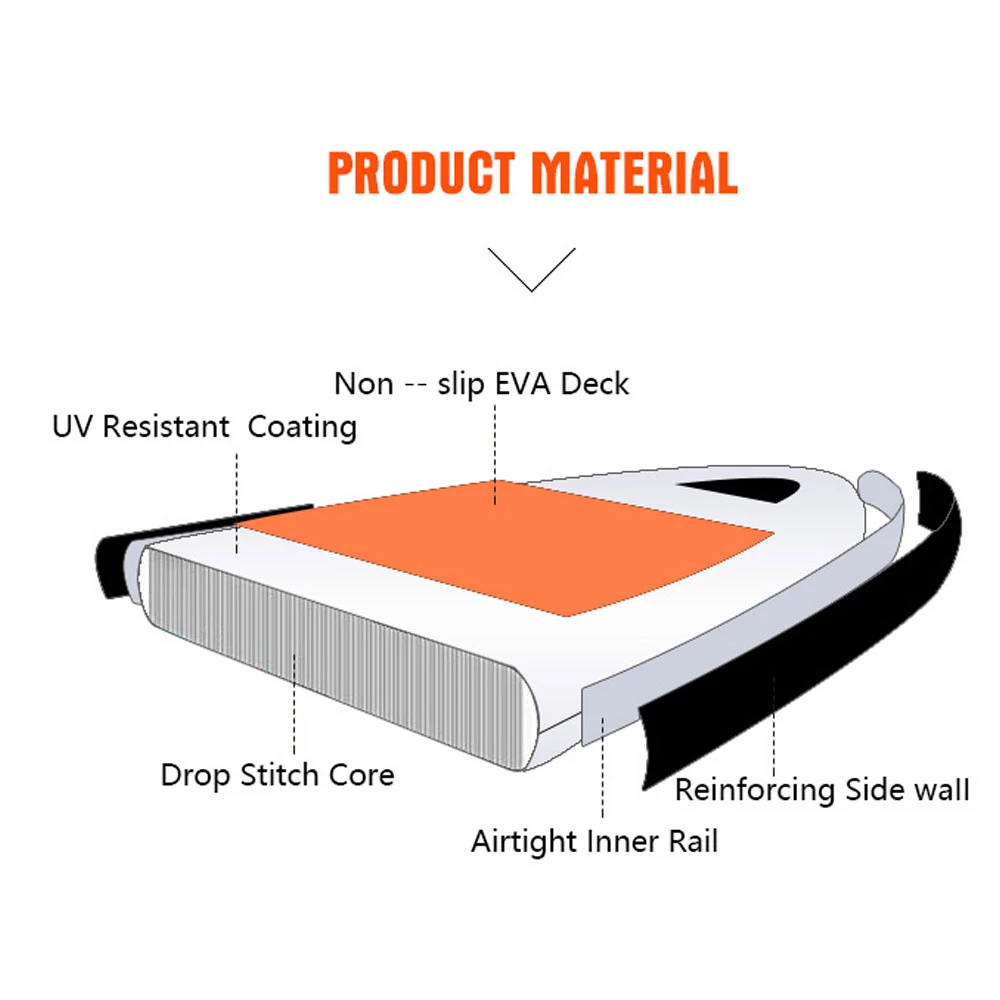 Seaflo Inflatable Stand Up Paddle Board 10ft 30in 3 Seaflo Inflatable Stand Up Paddle Board 10ft 30in - Image 3