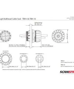 Scanstrut Through-Bulkhead Seal For Cables